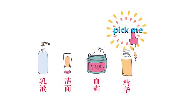 好的美白精华真的有用吗,美白精华真的可以有效美白吗