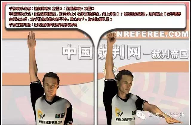 足球裁判判罚手势,NBA裁判判罚手势