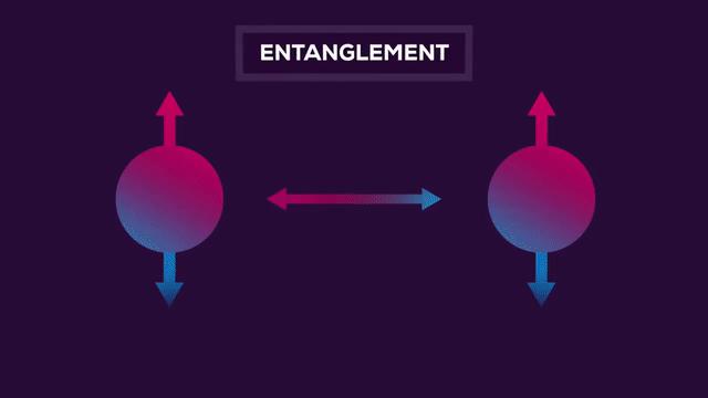 量子纠缠超光速1万倍吗,为什么量子纠缠超光速10000倍