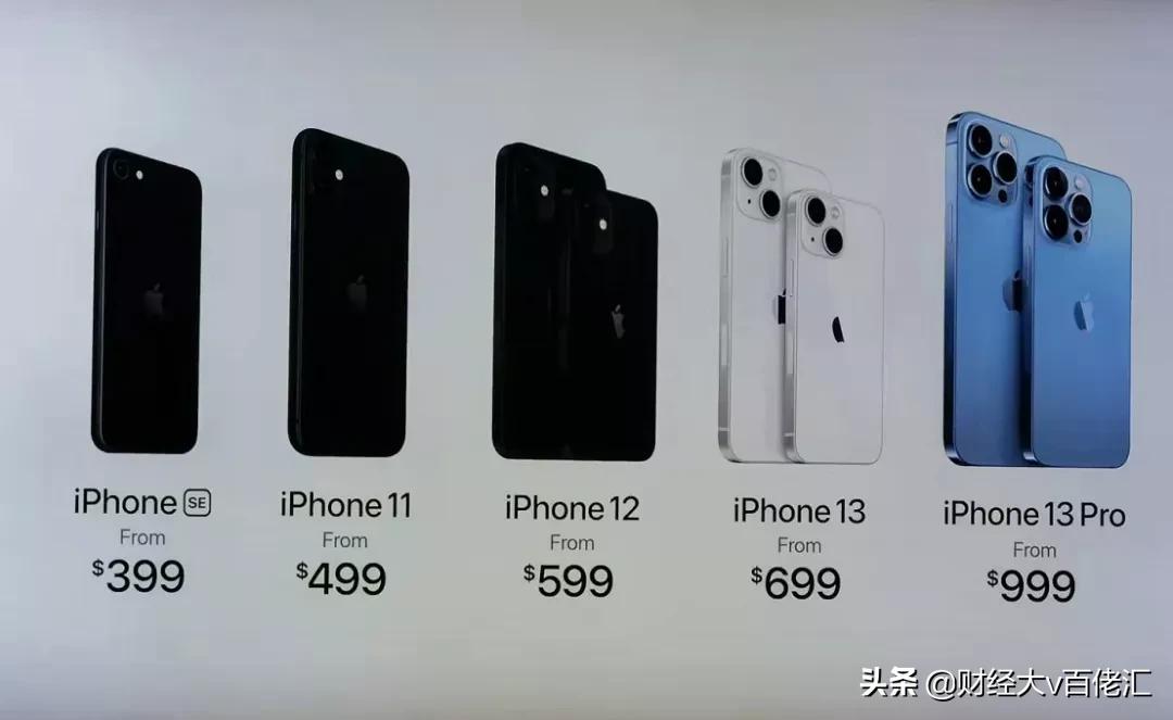 不止数字:过去24小时特别解读(2021.09.15)