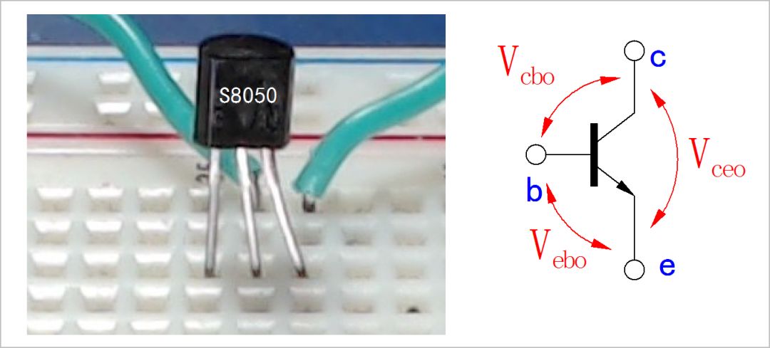 极限施压效果,最能耐受高温的晶体管