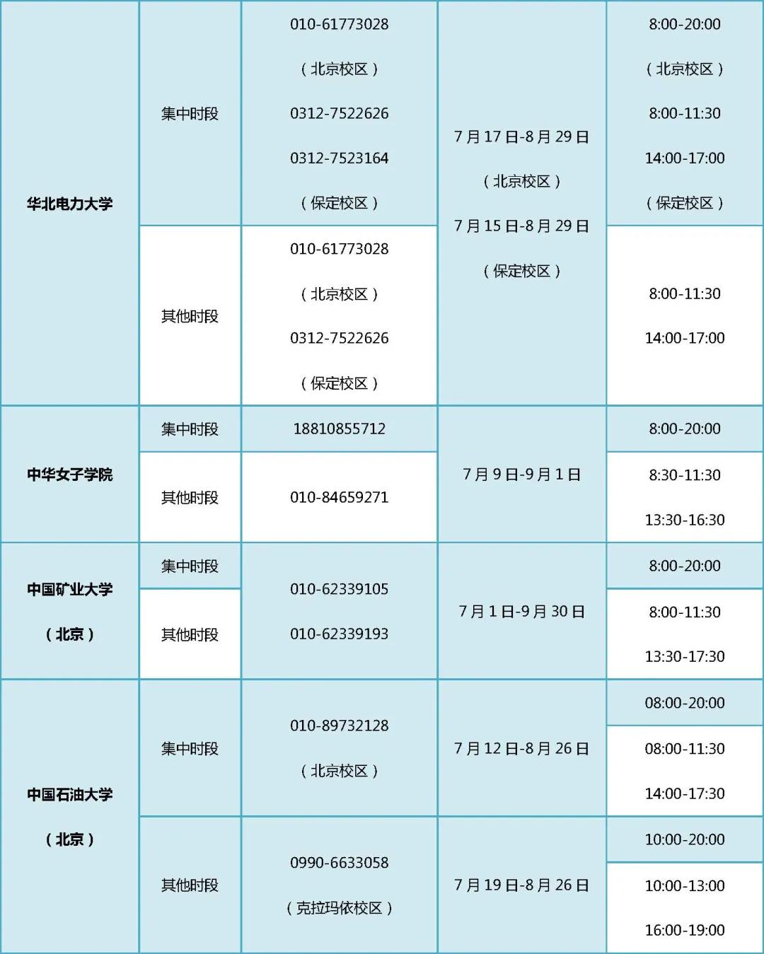 没钱上大学找老板帮忙,没钱上大学向哪里求助