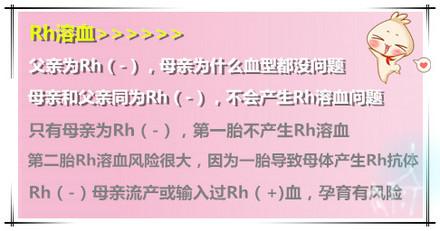 什么血型一起生的孩子会得溶血症,什么血型容易发生新生儿溶血