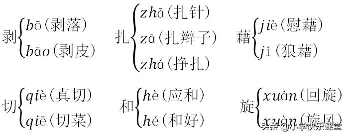 小学部编五年级下册语文知识点,2019-2020五年级语文下学期期末卷
