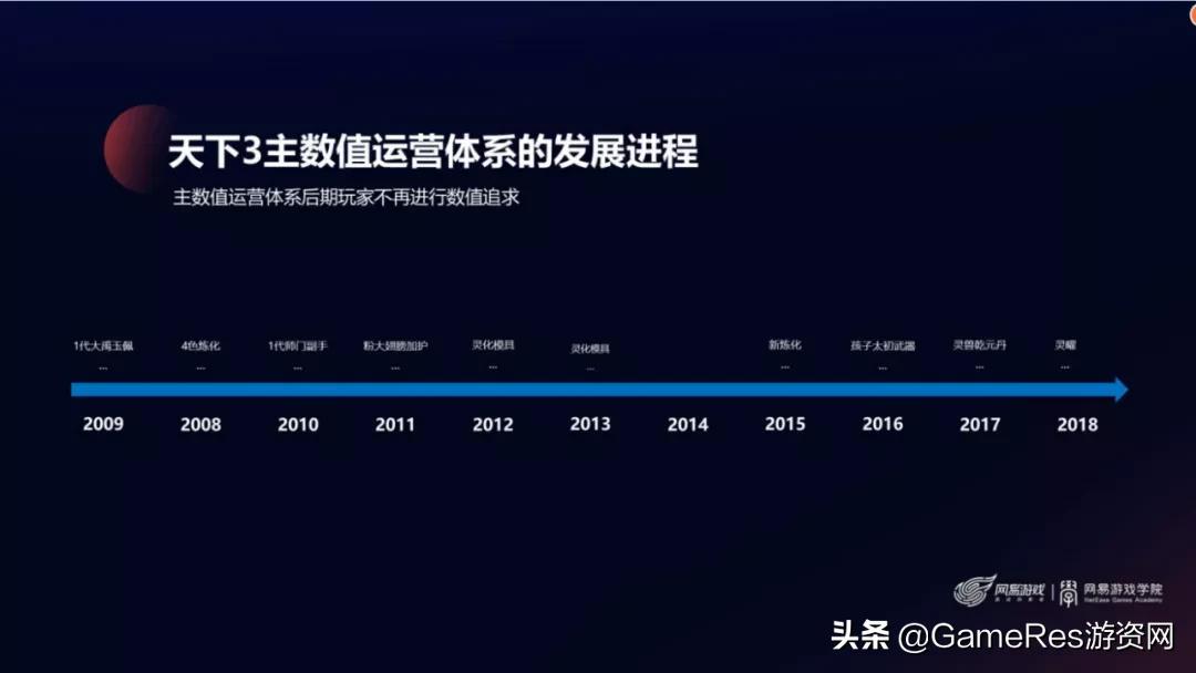 mmo端游推荐排行榜2023,2023值得入坑的mmo端游