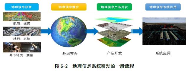 鲸逾｜读招股书：龙软科技——十年磨一剑，煤炭工业信息化翘楚