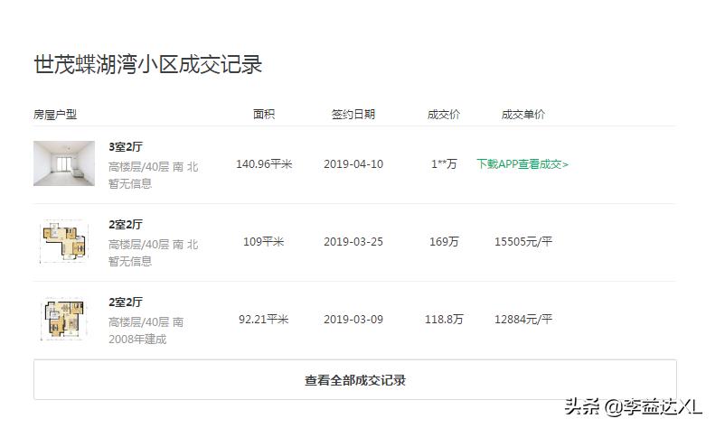 昆山城南世茂蝶湖湾高清图,昆山世茂蝶湖湾哪一年建成的