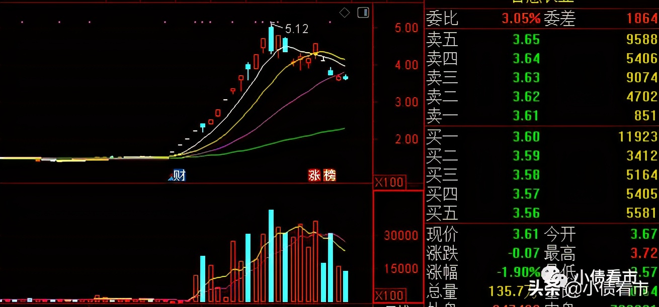 东银债务重组历程,东银控股债务重组最新消息