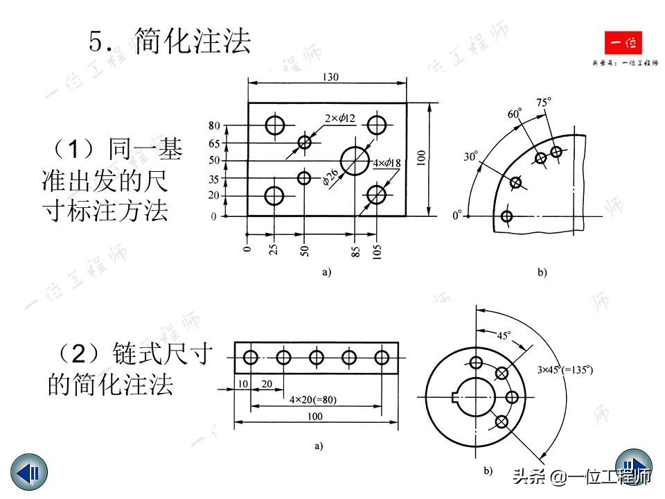 机械制图视图绘制与标注,机械制图中画三视图还标尺寸吗