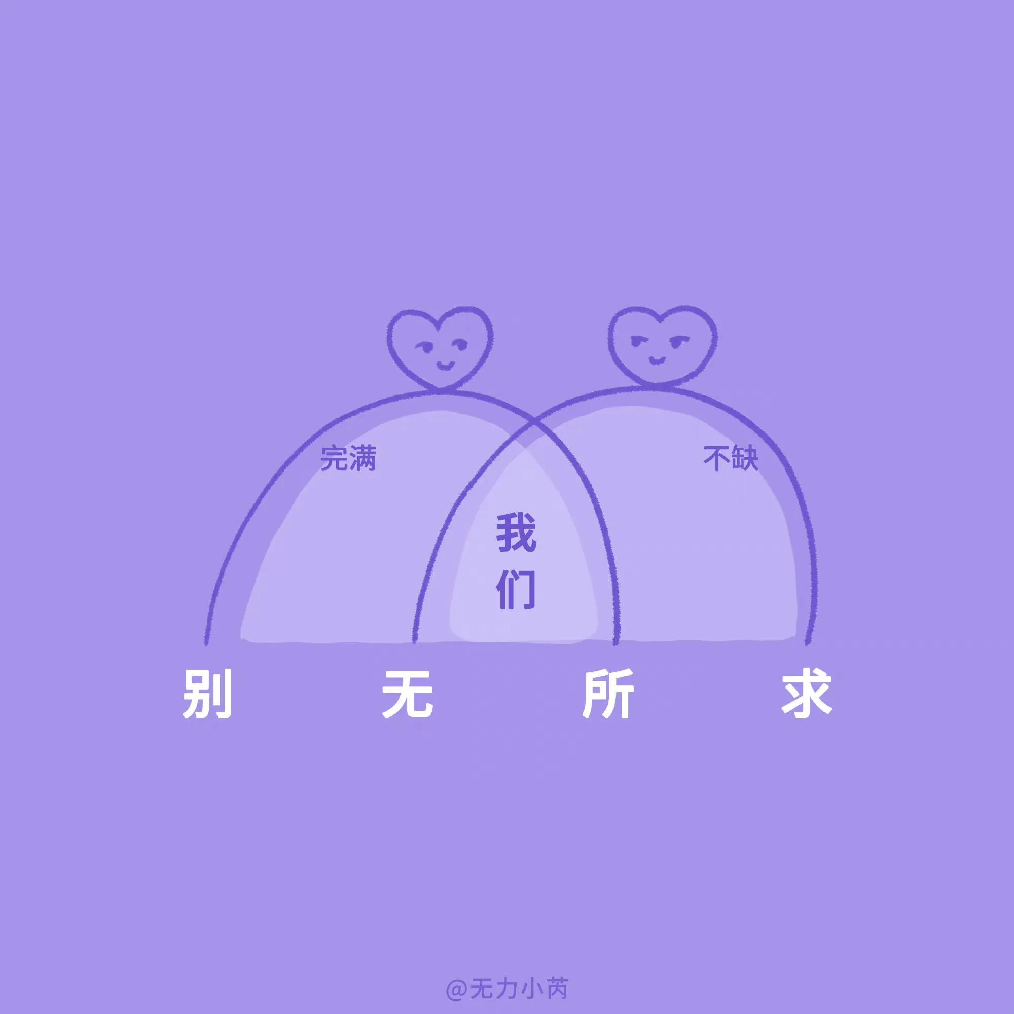 最向往的爱情,你最向往的爱情是什么样的