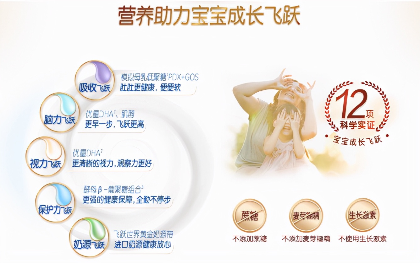 美赞臣二段铂睿全跃奶粉怎么样,美赞臣铂睿优质奶粉