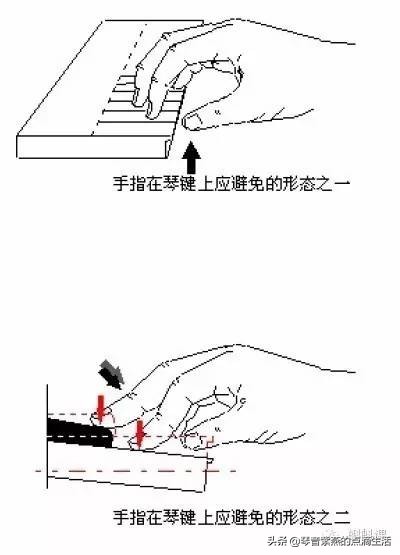 电子琴教学入门弹奏一首母亲,电子琴初学入门教程母亲