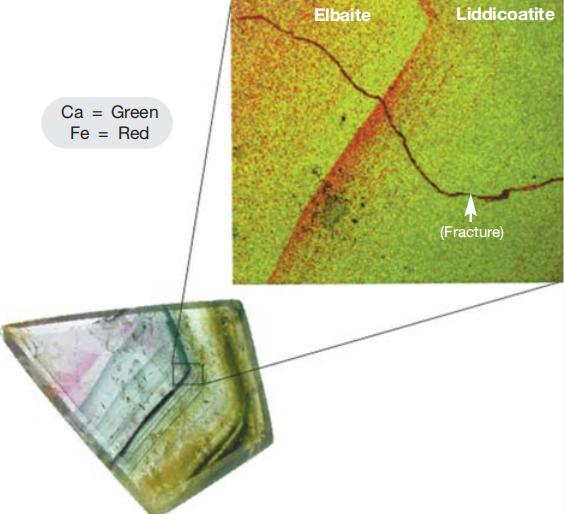 碧玺神奇,天然碧玺和琉璃碧玺