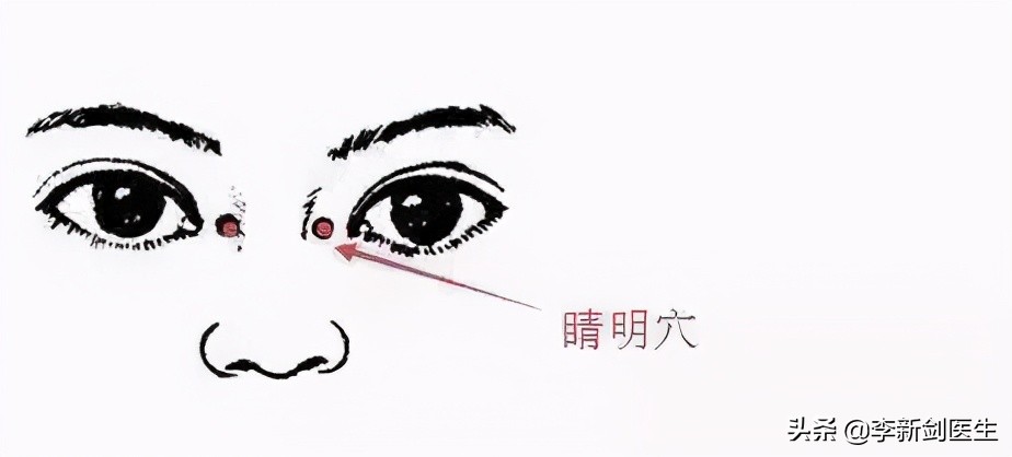 奇经八脉中治疗失眠穴位,跷脉穴位走向