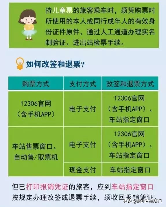 南昌刚宣布，昌赣高铁开通后使用电子票！票价正在审批