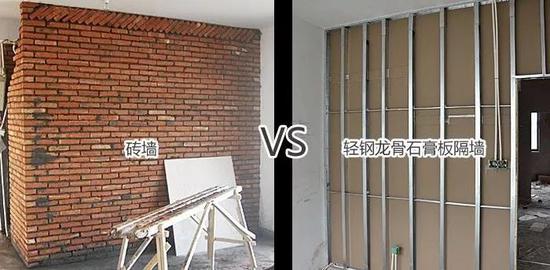 半墙隔断怎么做好看又实用,美观又节省空间的几种隔断方式