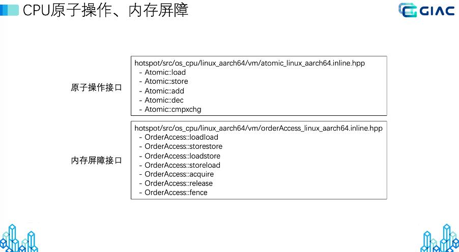 TencentJDK国产化CPU架构支持分享