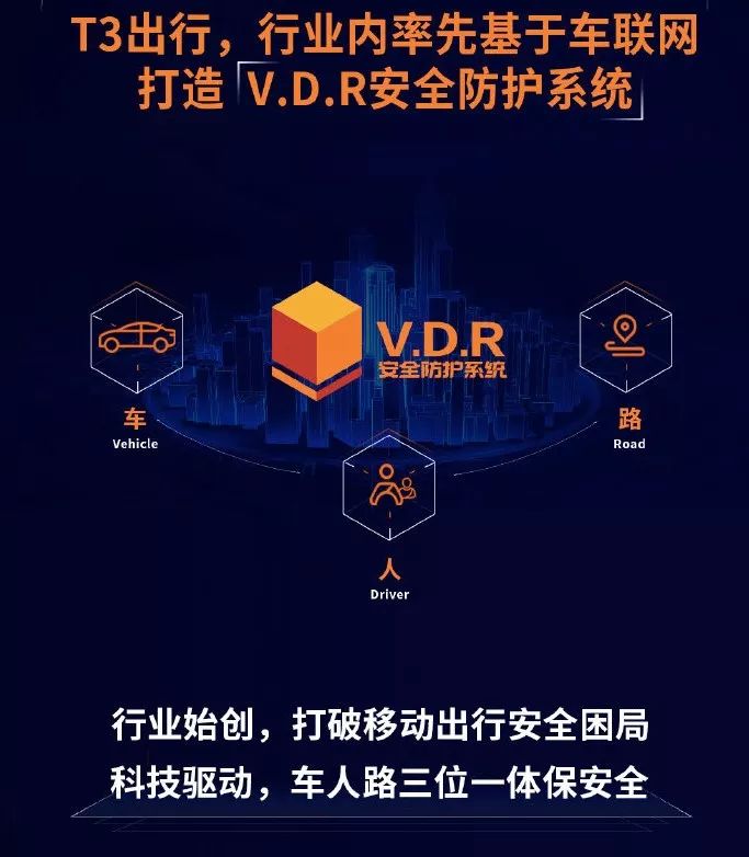 长安逸动新能源460网约车驾驶模式,网约车ev460用车感受