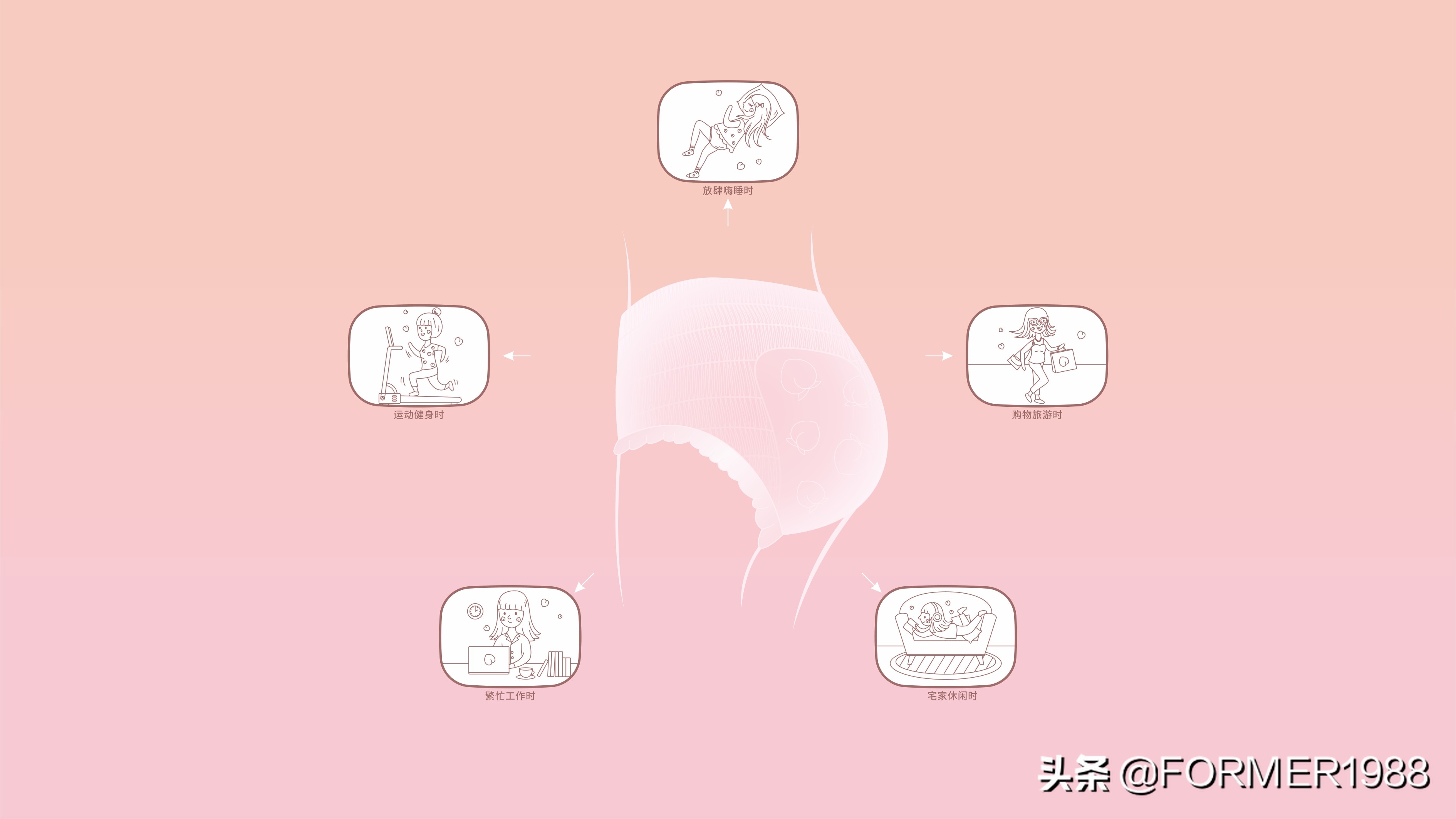 护理佳卫生裤3片装,护理佳卫生巾最新包装