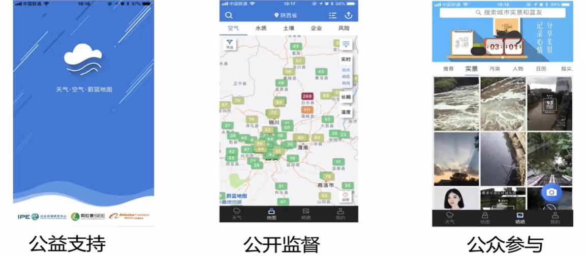 云计算的前世今生600字读后感,云计算十年大事