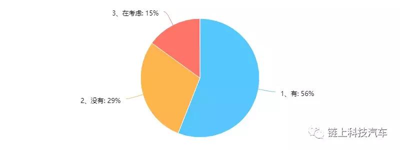 买车的付款方式和比例,买一支钢笔8元付款方式有几种