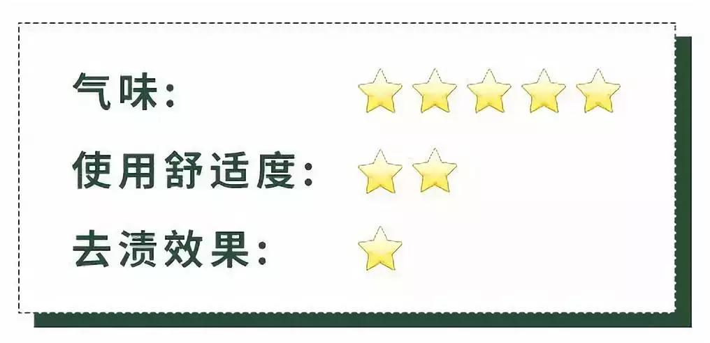 衣服脏了不要用洗衣机洗,衣服脏不用搓