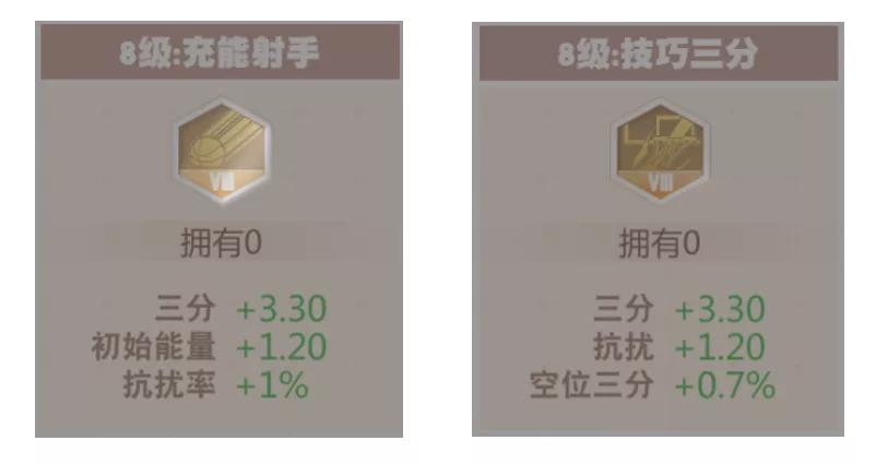 灌篮高手手游：4.30活动玩法+3个新潜能深度分析