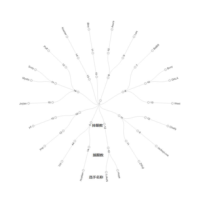 几张图片教会你打麻将,几张图学英语