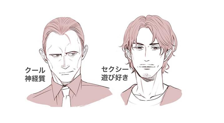 大叔型帅男动漫怎么画,大叔怎么样才能画的好看