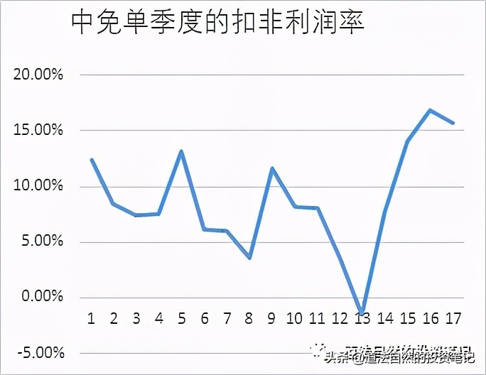 被暴击后没手感,被暴击了会怎么样