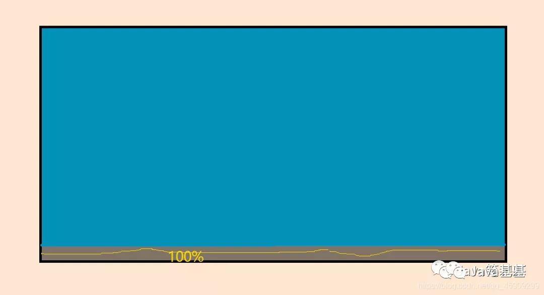 用python做天天酷跑,java天天酷跑代码