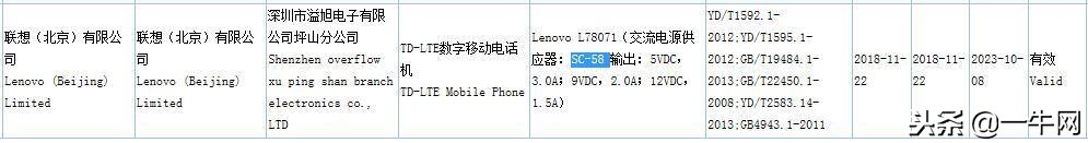 联想配置不好是真的吗,联想手机系统真不好吗