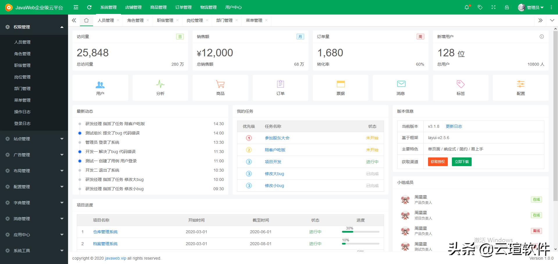 Java后台开发框架