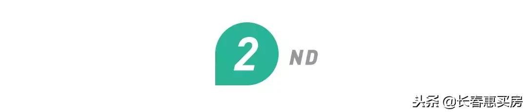 绿园区商铺多少钱一平,绿园区商铺