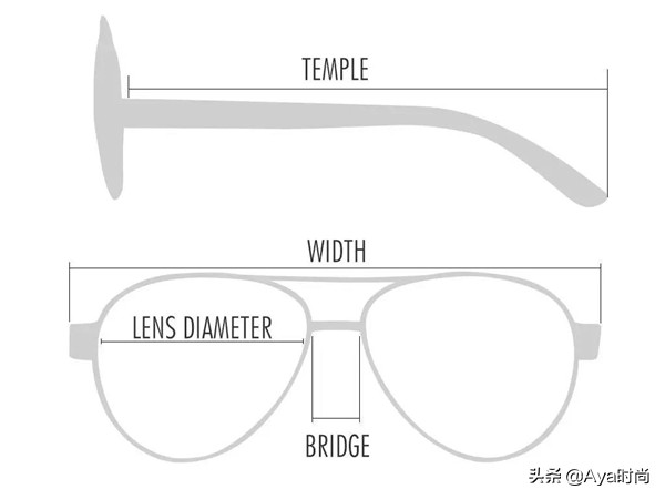 适合日常搭配的眼镜,如何选择适合自己的眼镜文艺范