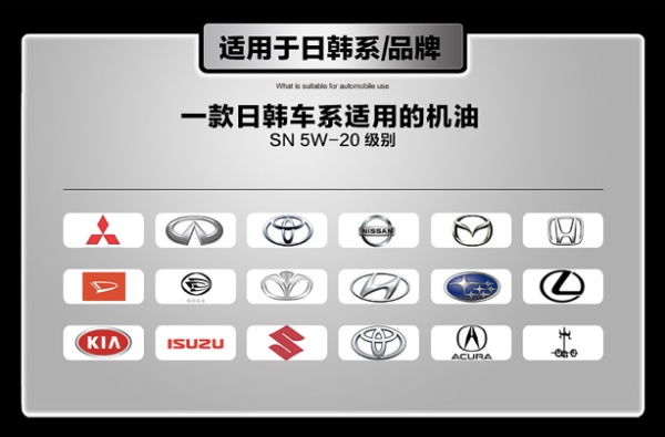 国产机油品牌性价比排行榜,国产酯类机油都有哪些品牌