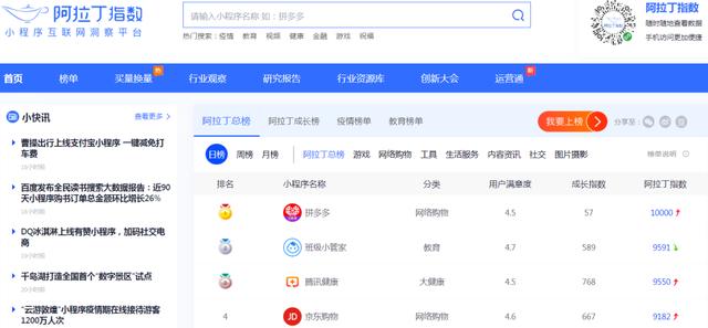 自媒体营销工具的使用技巧,自媒体推隐形营销工具