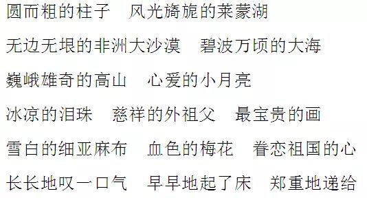 小学语文1到六年级知识点梳理,小学1-6年级语文知识点必背