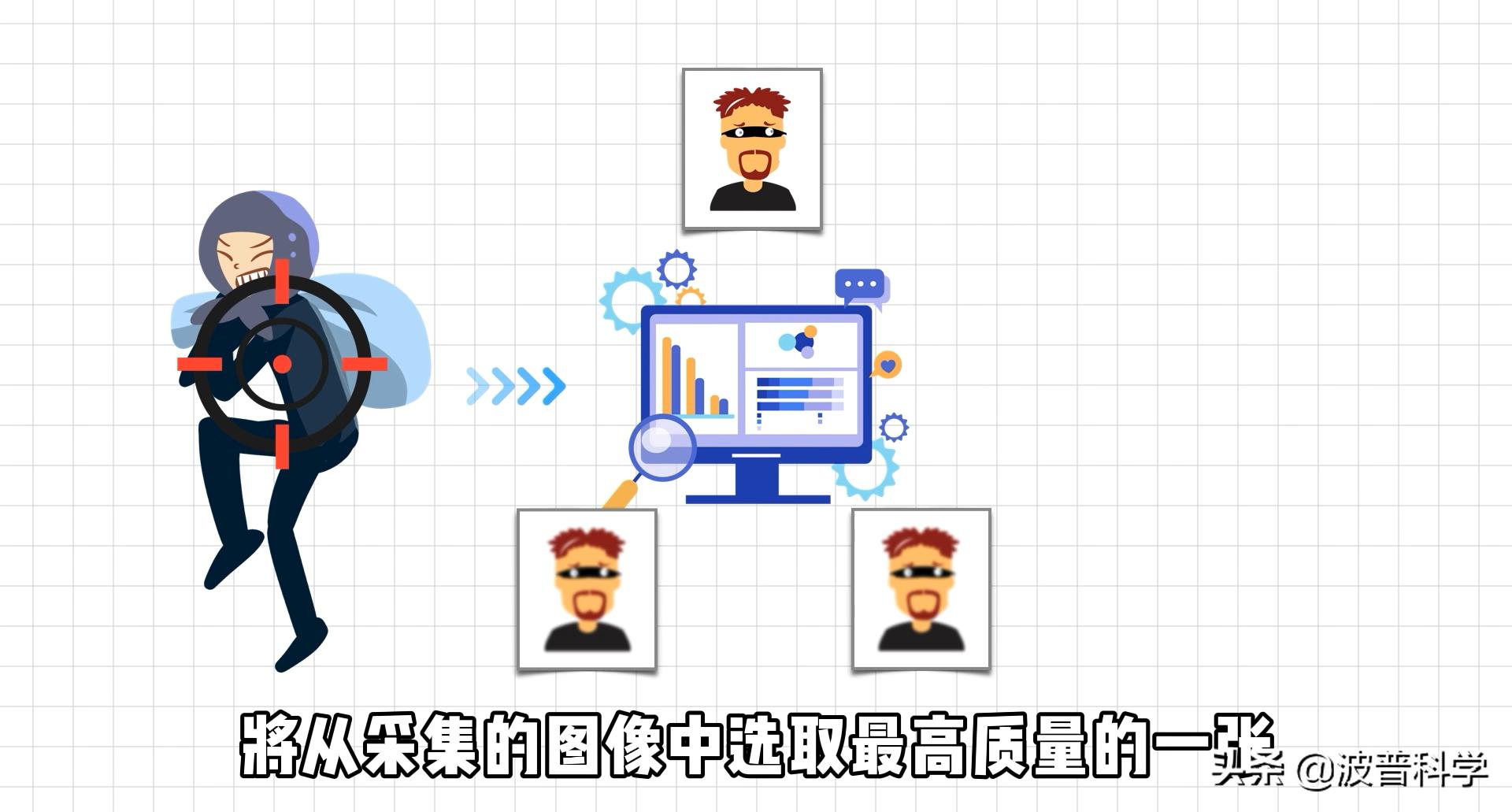 澶╃綉ai鐩戞帶,涓浗澶╃綉瓒呯骇鐩戞帶绯荤粺