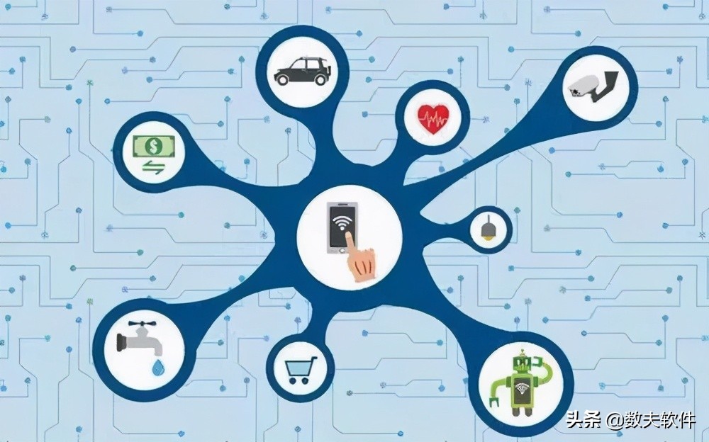 阿米巴管理体系优缺点,阿米巴管理模式培训