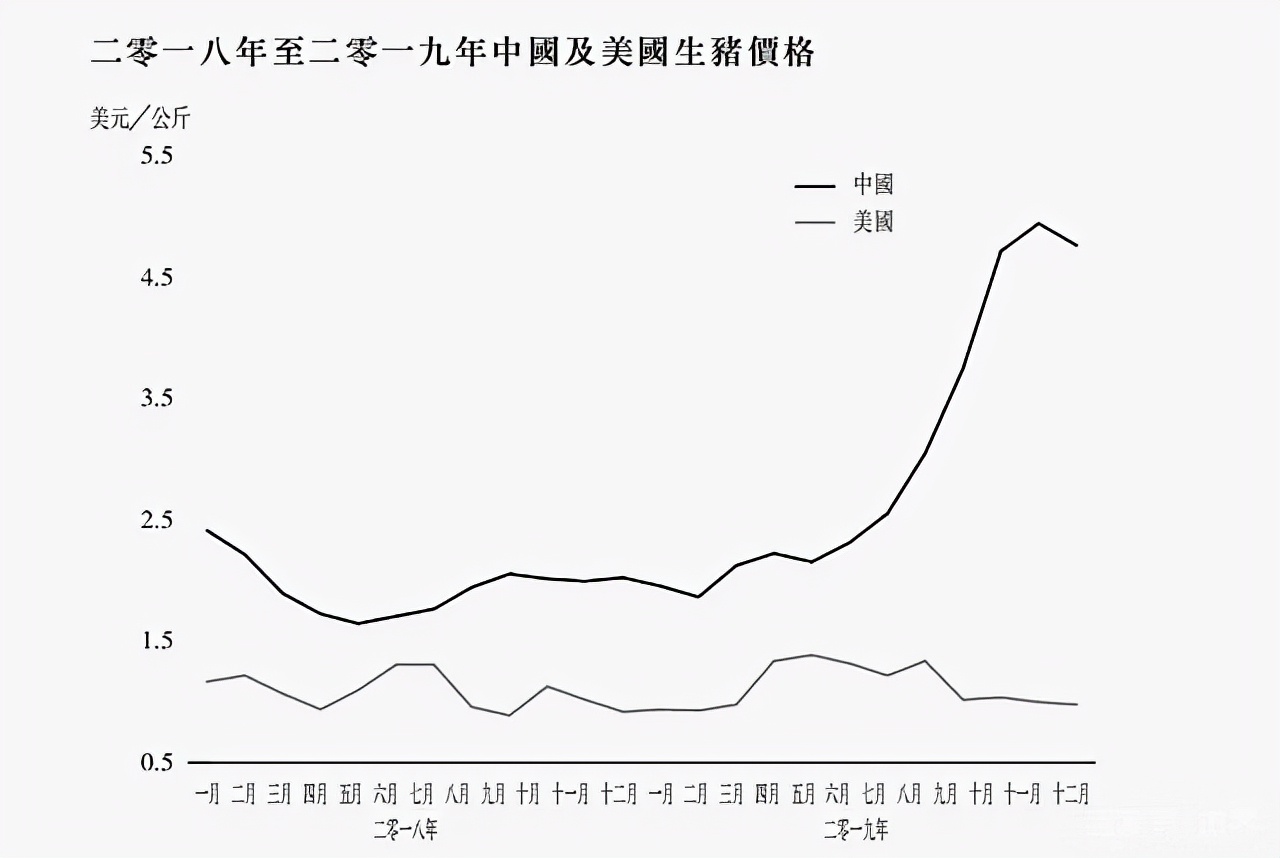 双汇鱼肉肠好不好,双汇肥美