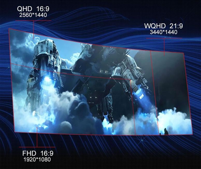 曲面显示器和直面显示屏的优缺点,飞利浦34寸超宽曲面显示器