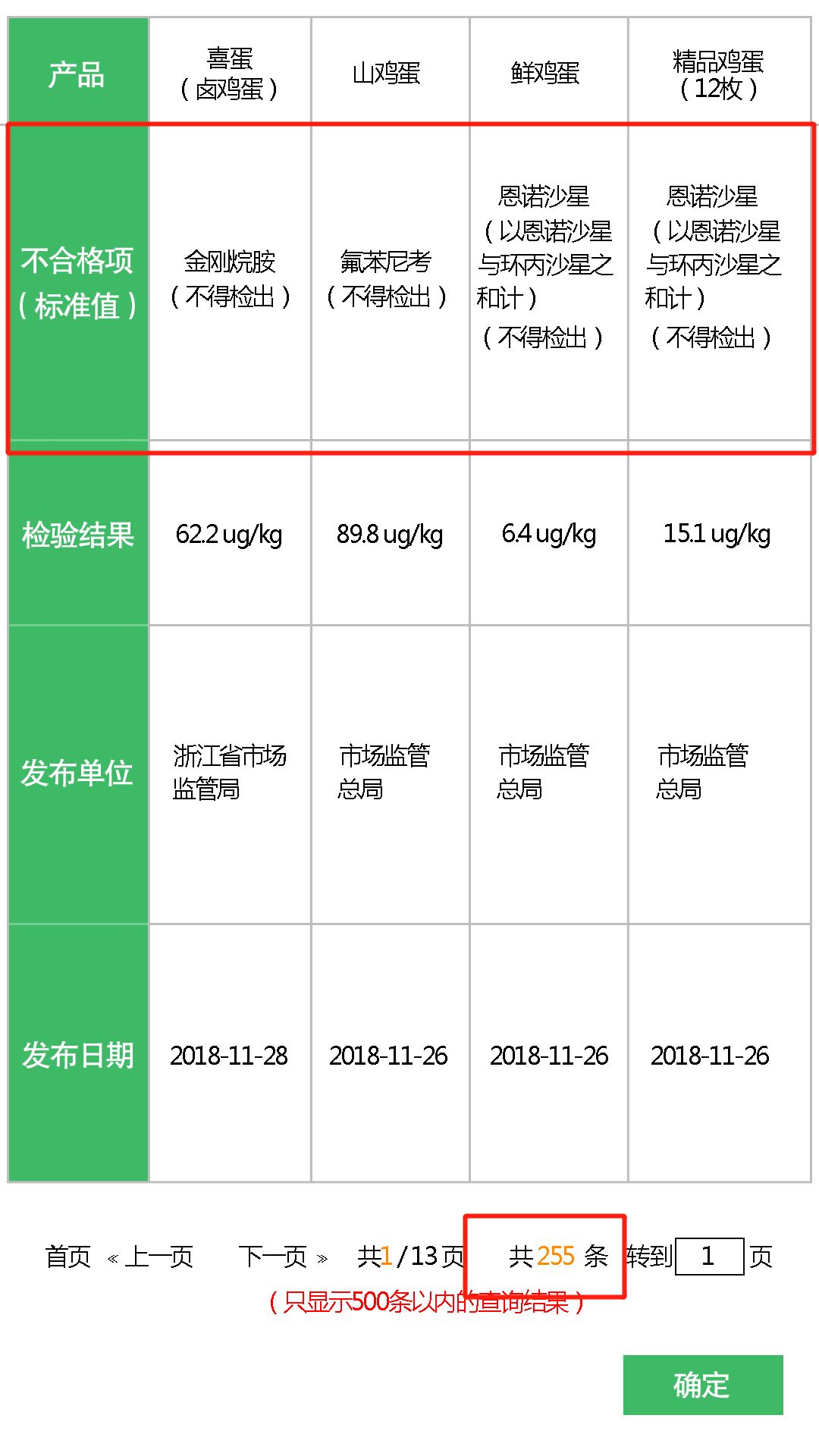 绿壳鸡蛋怎么吃最有营养,富硒绿壳鸡蛋的做法