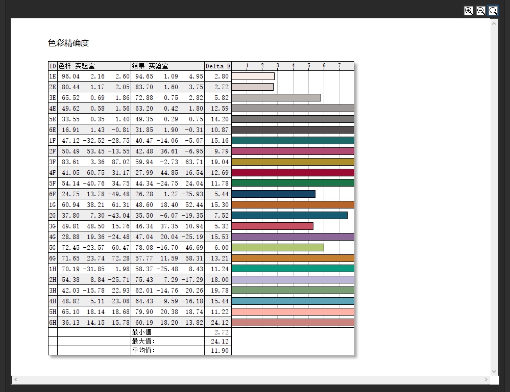 爱普生ch-tw7000对比明基tk800m,明基tk800m4k投射150寸