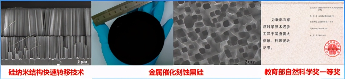 18项国家自然科学基金优秀成果在京对接