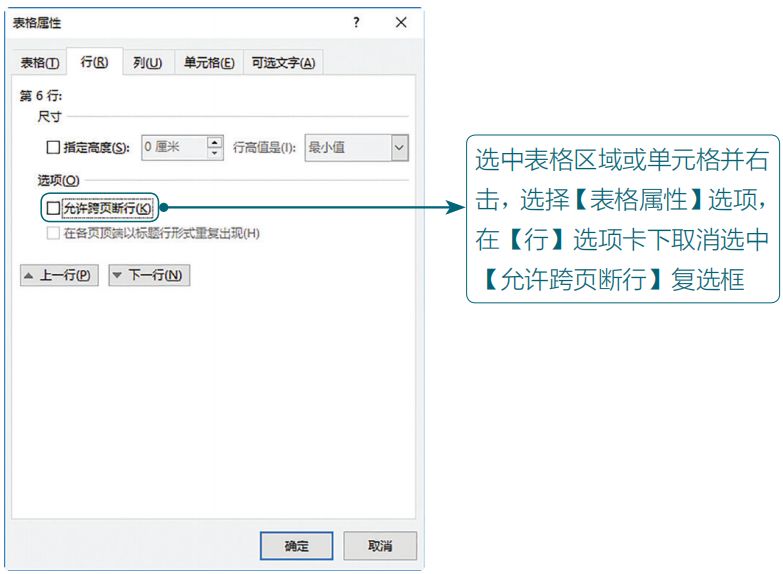 word格式化注意事项,word排版不能忽视的六个方法