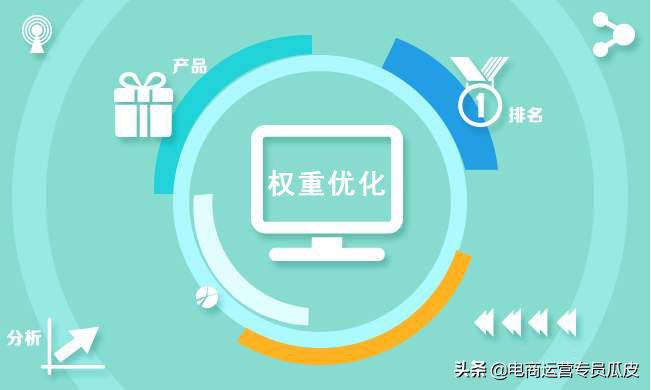 直通车低价引流的操作步骤,直通车低价引流操作最新