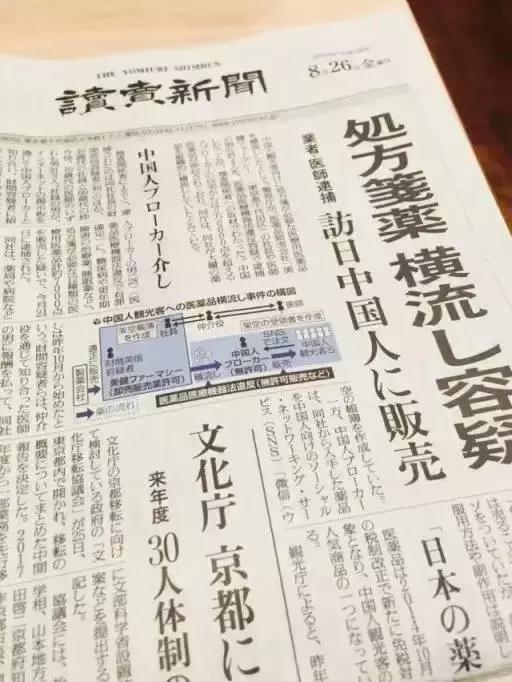 日本代购被海关查扣可以退吗,日本代购还敢买吗