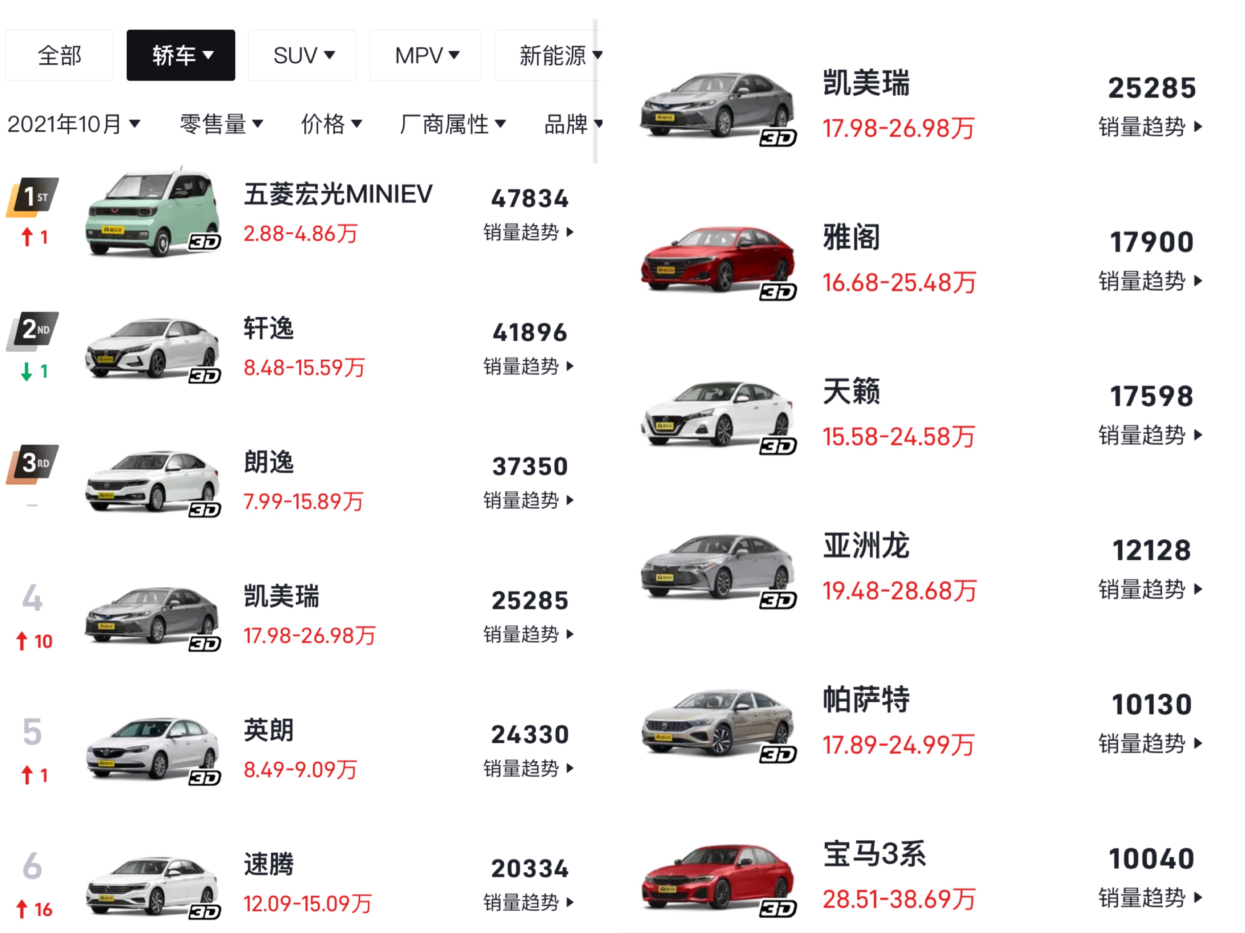 丰田凯美瑞深度解析,丰田凯美瑞都有哪些优点