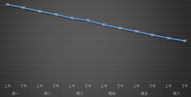 集合啦动物森友会养猫的攻略,集合啦动物森友会书籍攻略